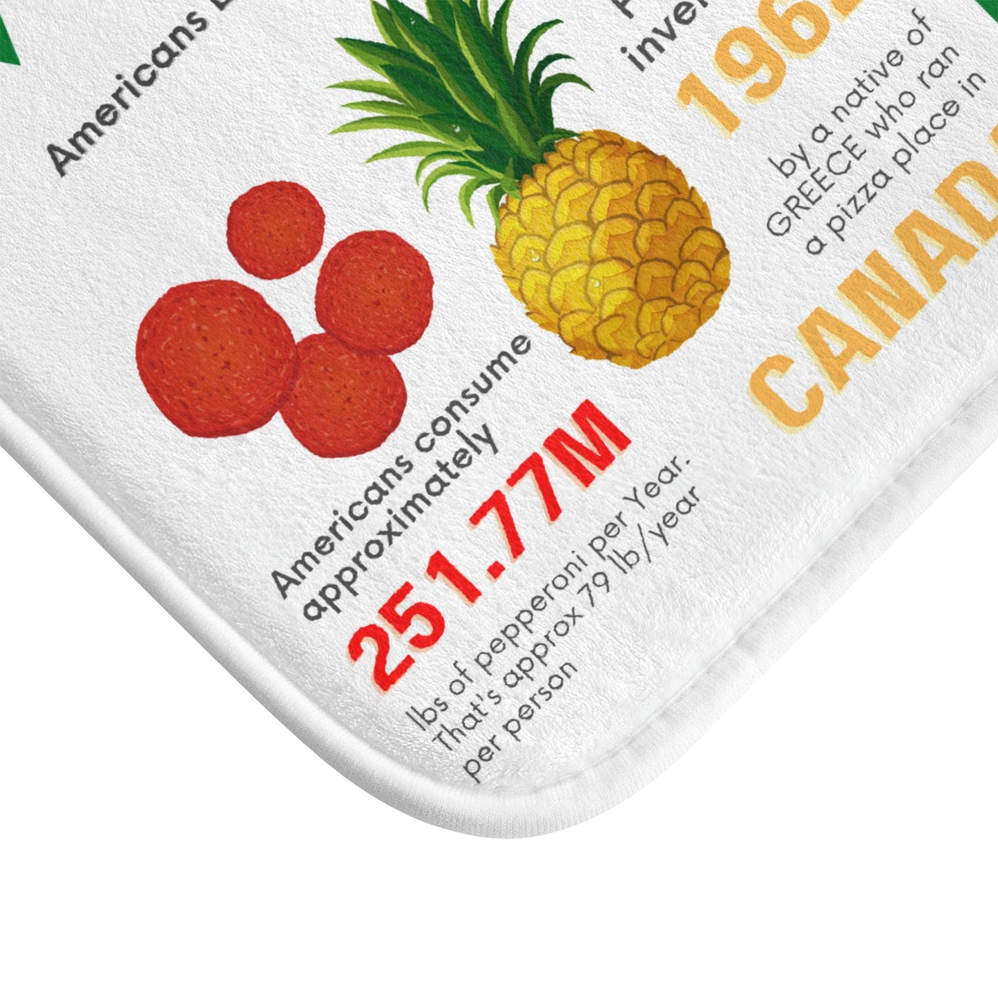 Pizza Lover's Fun Fact Bath Mat