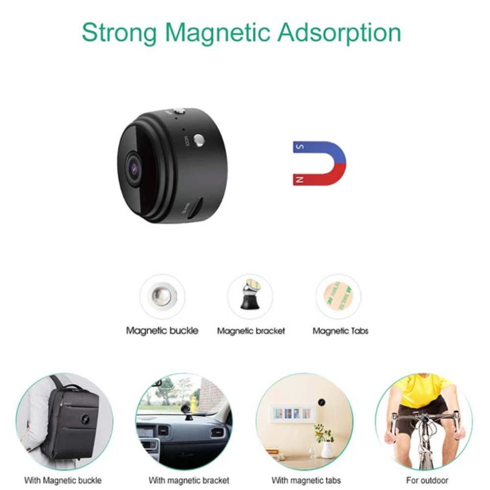 Smart Mini Wireless WiFi Camera