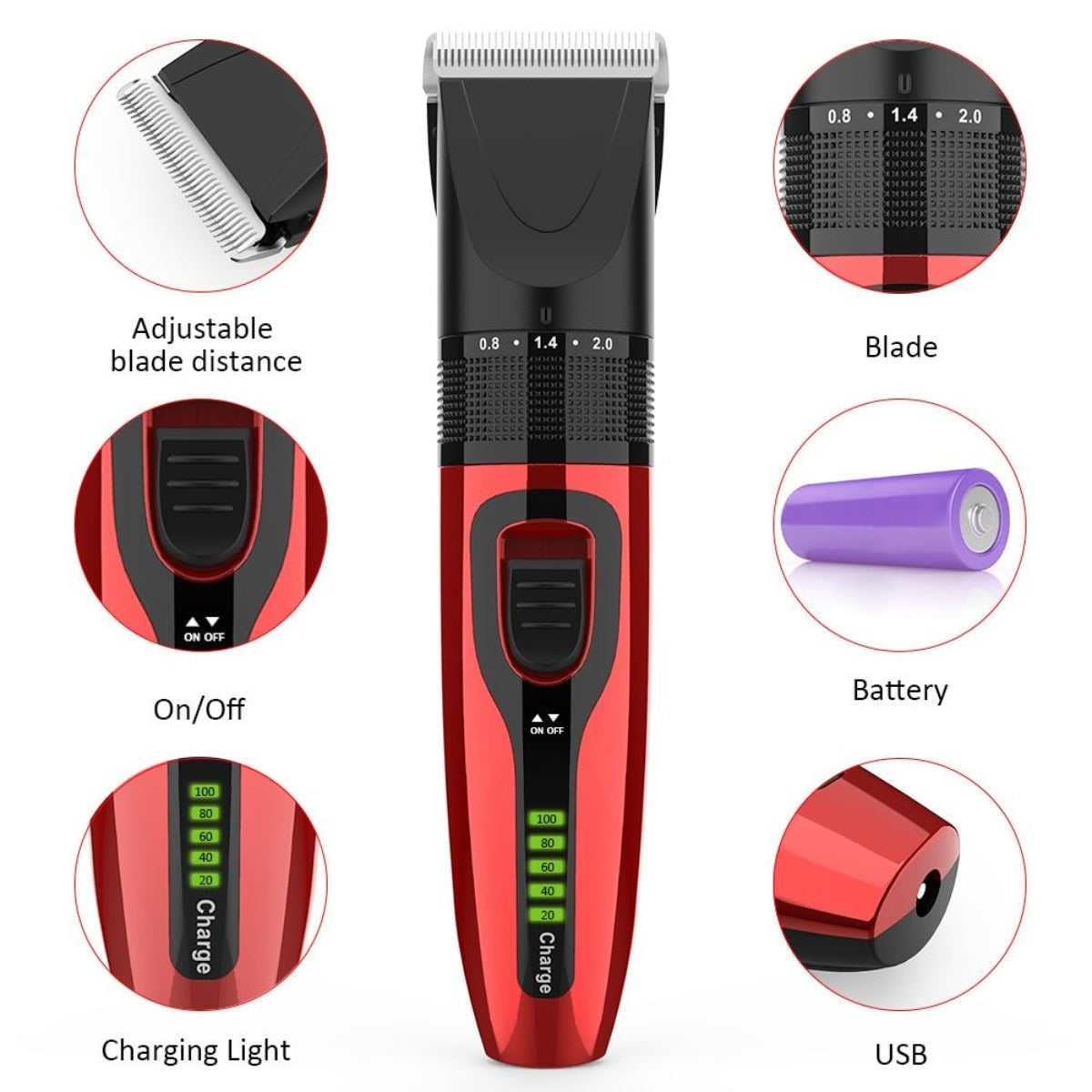 Pet Grooming Kit With Scissor And Comb