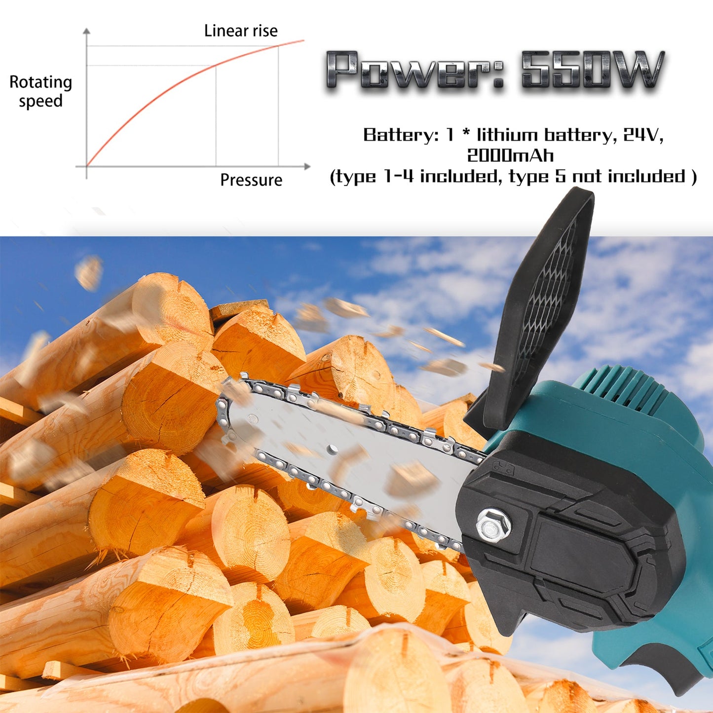 Portable 4 Inch Mini Electric Mini Electric Chain Saw Gardening Tool