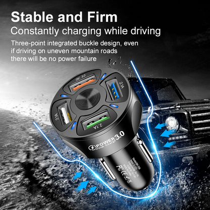 Multi-Use Fast Charging Car USB Charger