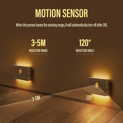 Motion Sensing Night Light
